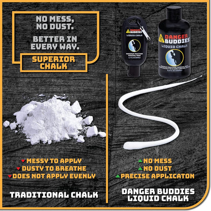 Liquid Chalk for Rock Climbing, Weight Lifting, Gymnastics & More